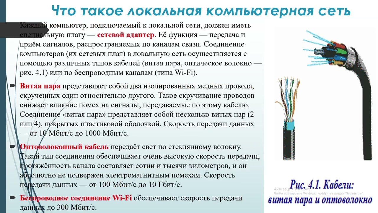 9 класс. Локальные и глобальные компьютерные сети