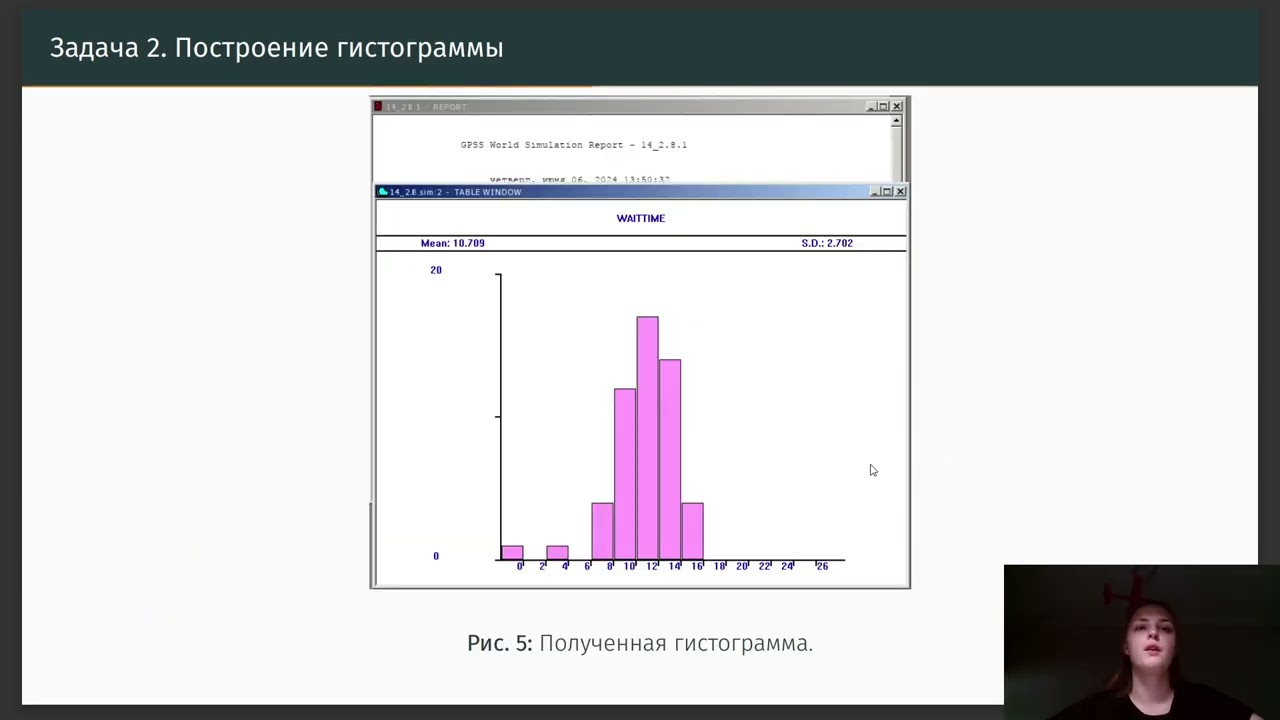 Моделирование информационных процессов. Презентация к лабораторной работе 14