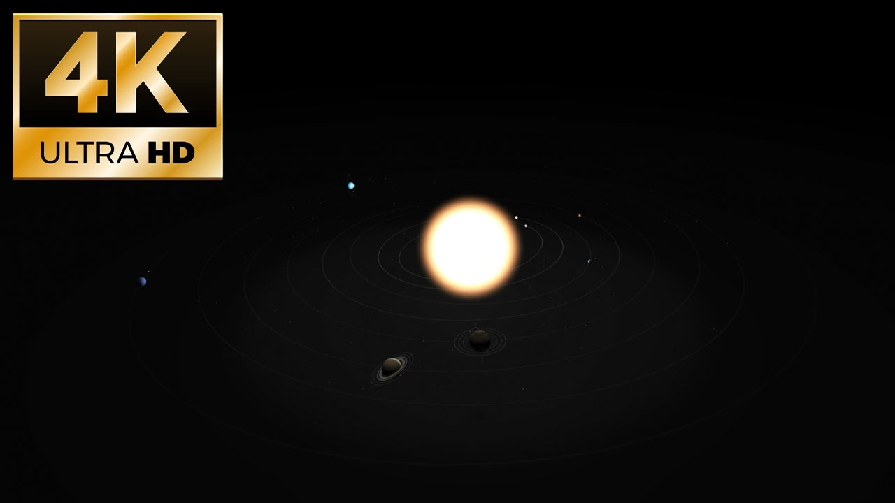 Live Wallpaper 4K Solar System Space Background