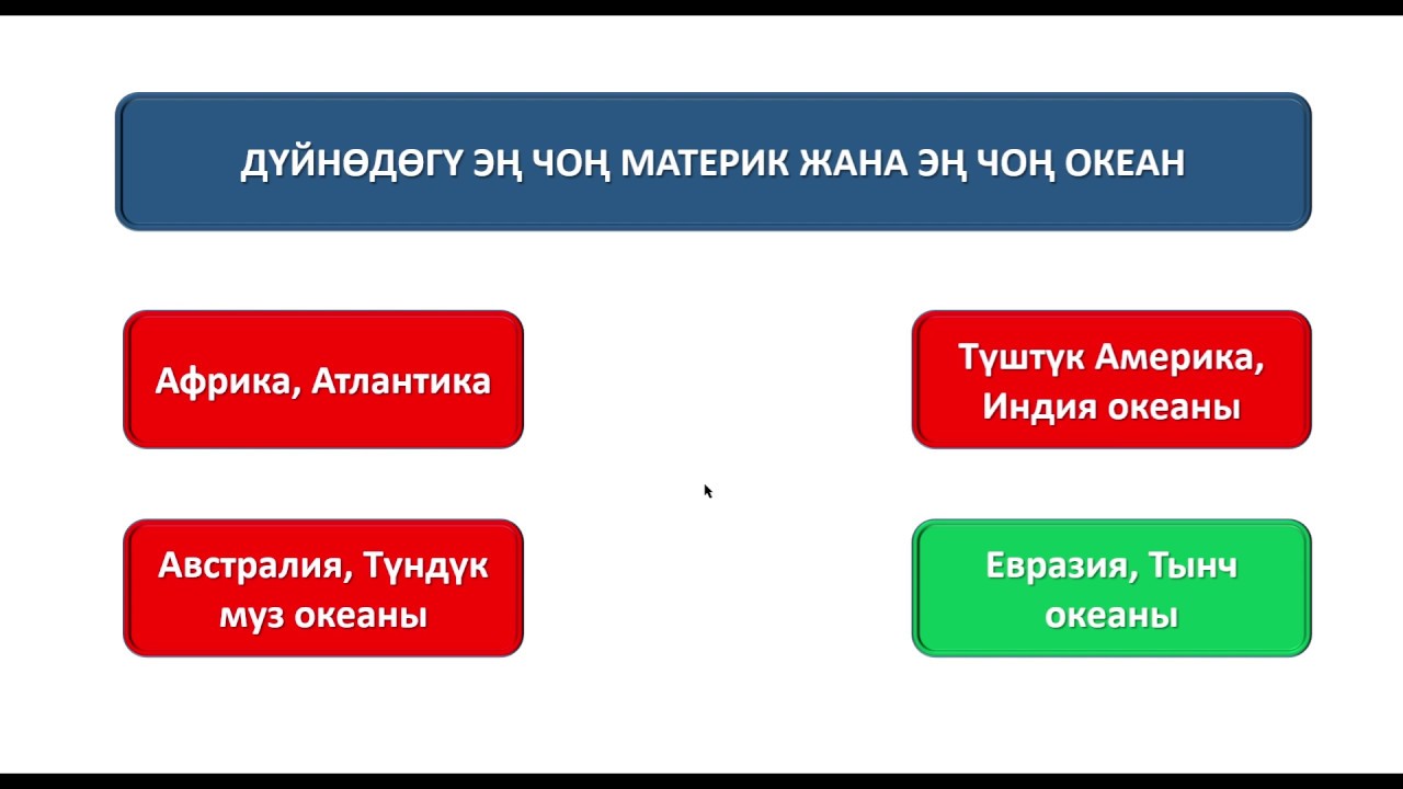 POWERPOINT. Презентация жасоо. ОН ҮЧҮНЧҮ САБАК. Триггер же акылдуу анимация