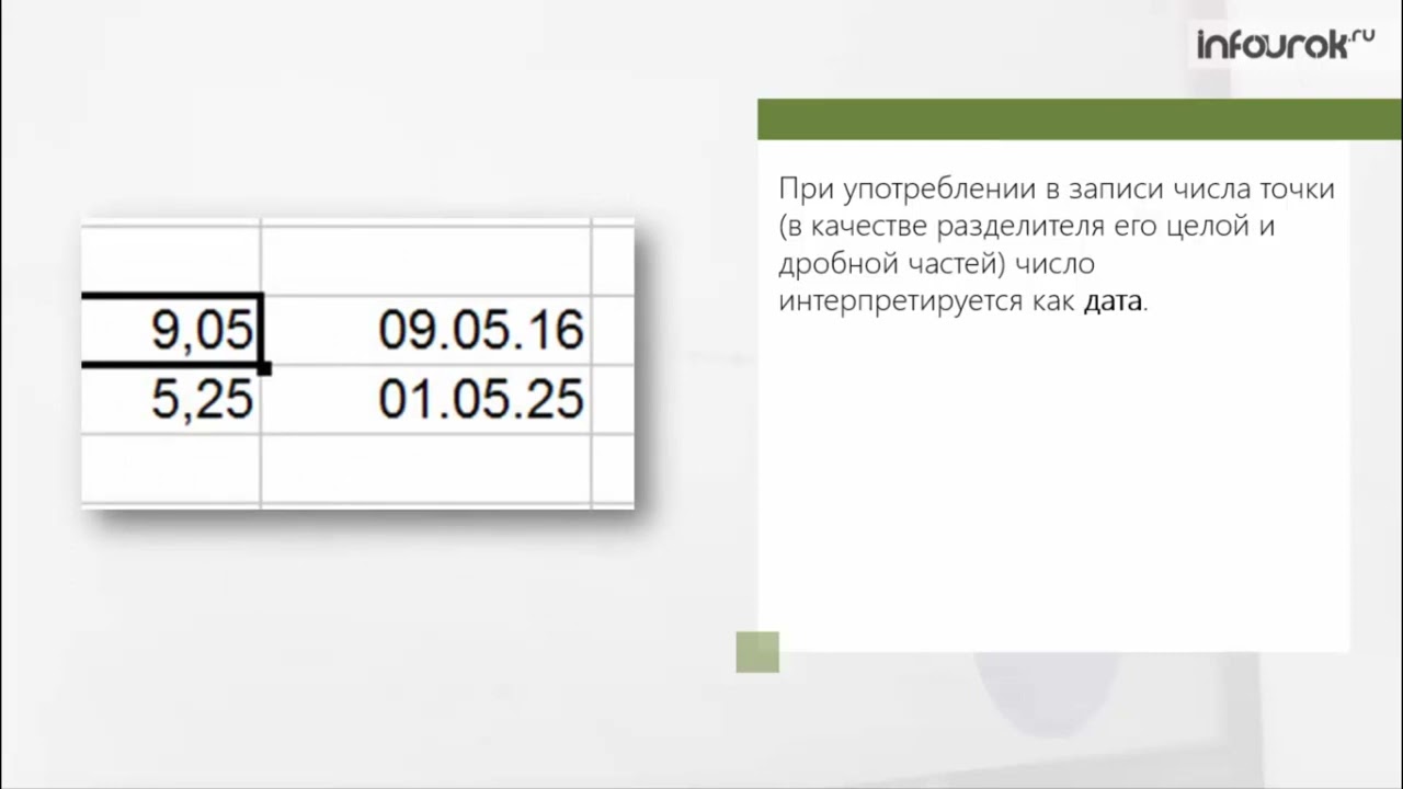 данные в ячейках таблицы