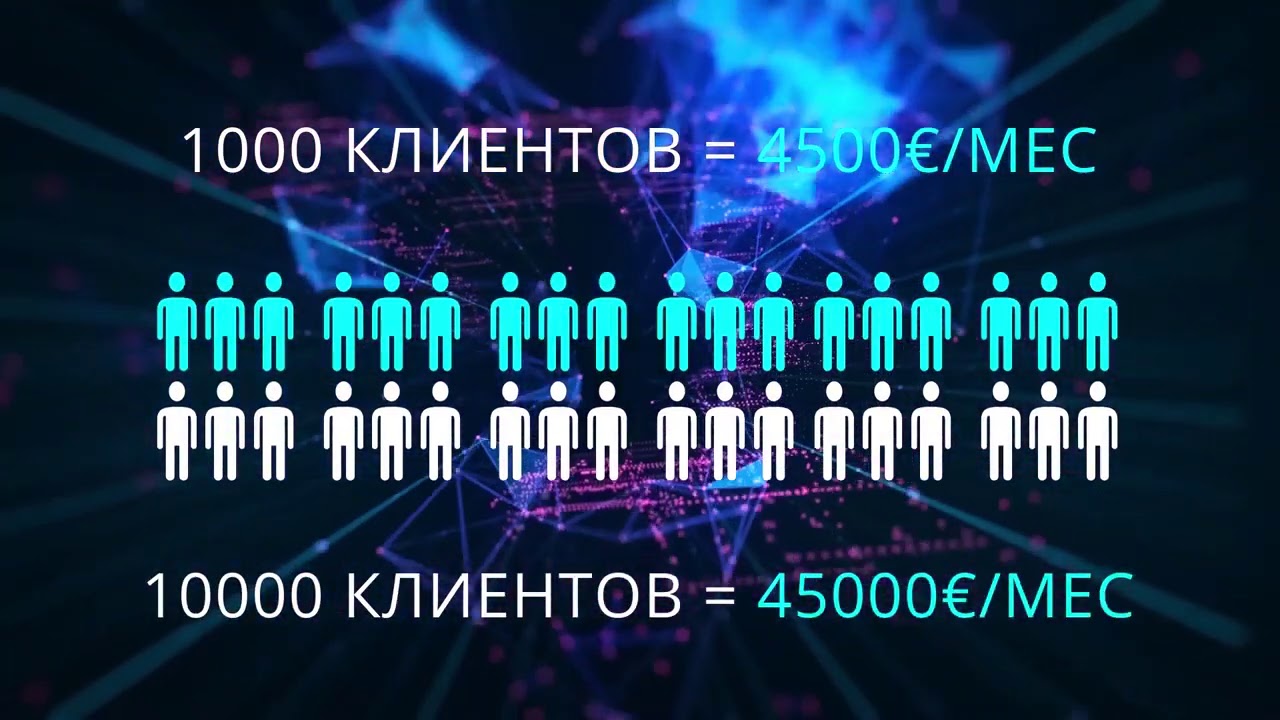 Преимущества сотрудничества со SWITIPS и выгода депозитной схемы