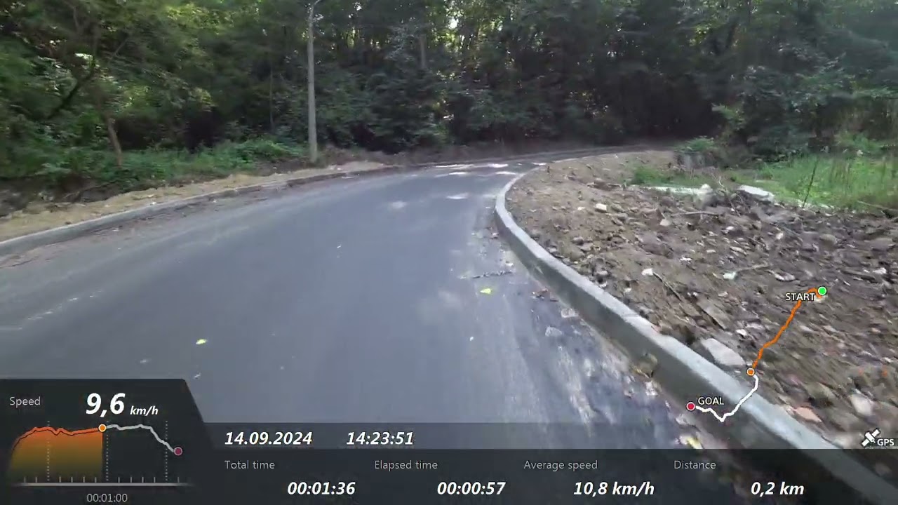 Смородинський узвіз. Скільки асфальту?