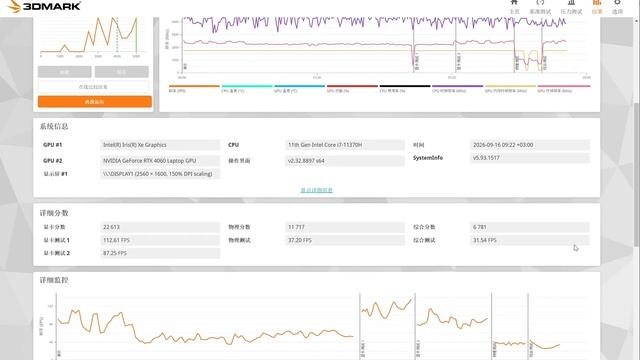 TVEPGZD I7-11370H + RTX 4060 — тесты 3DMark, CPU-Z, OCCT | CPU, GPU, VRAM, 3D Adaptive