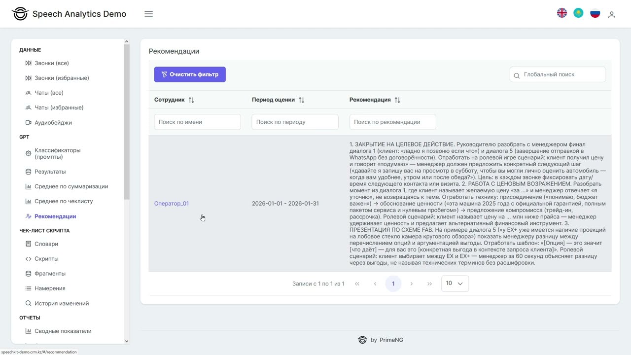 Речевая аналитика - Рекомендации — персональный аудит навыков продаж