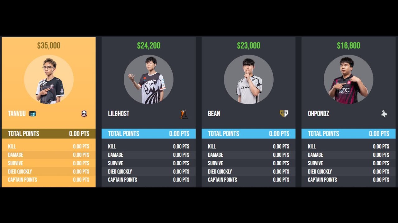 PGS 10 Group Stage Day 3 AxC Fantasy | Состав: TanVuu, Lilghost, BeaN, OHPONDZ