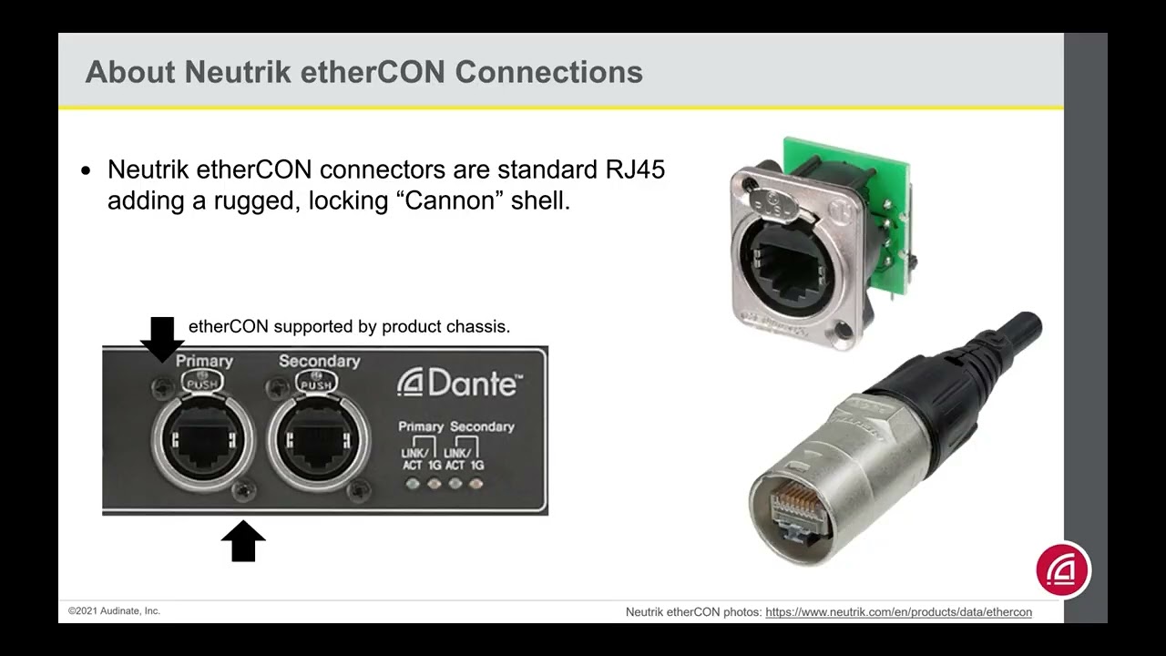 1 09 Стандарт сети Dante Is Standard Networking