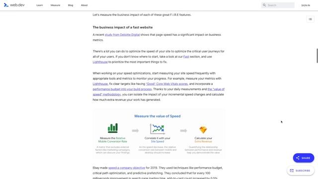 Front-end 2021 Roadmap & Trends | Что учить в 2021?