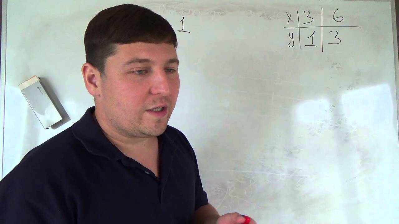 Алгебра 7 класс. 7 октября. Строим график линейной функции 5