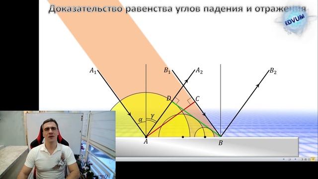 Честная физика 5. Оптика и свет