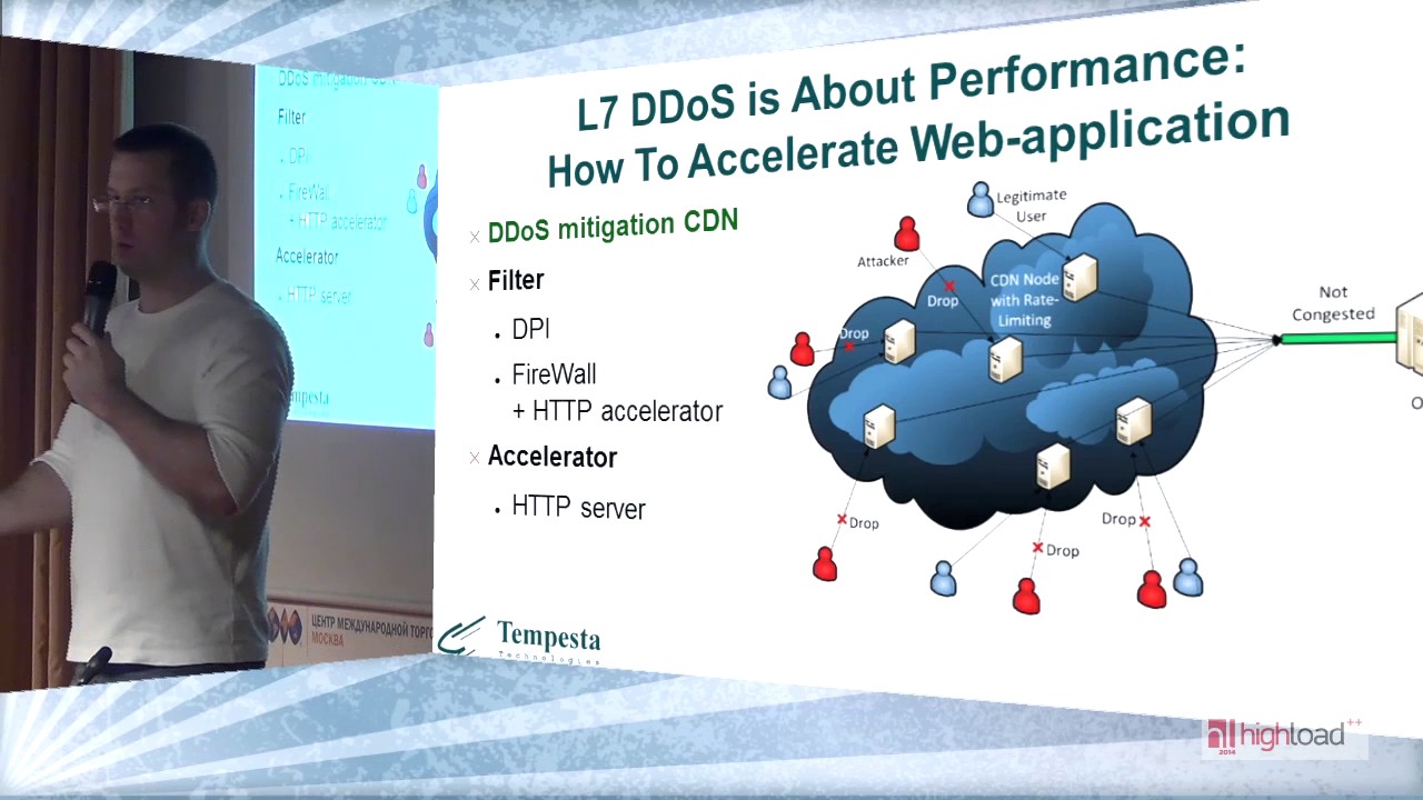 Tempesta FW: FrameWork и FireWall для WAF и DDoS Mitigation / Александр Крижановский (NatSys Lab)