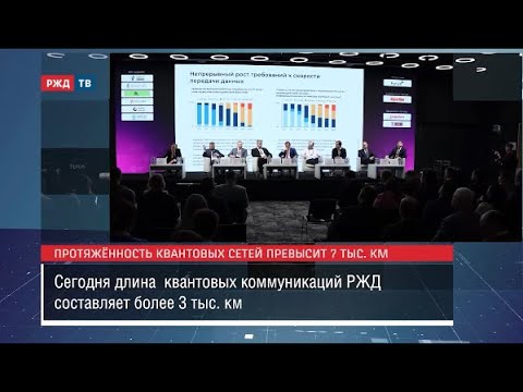 Квантовые сети до Сочи и Екатеринбурга