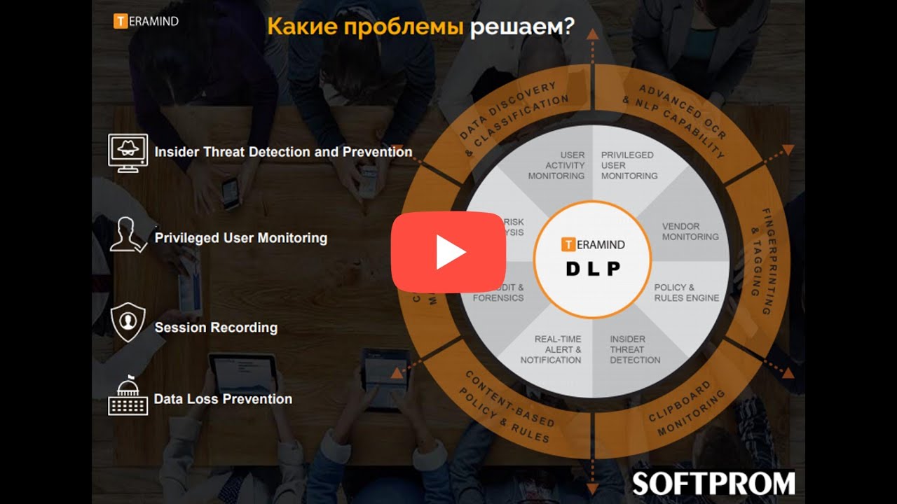 ПО для мониторинга активности конечных пользователей Teramind. Чем заняты сотрудники на удаленке?
