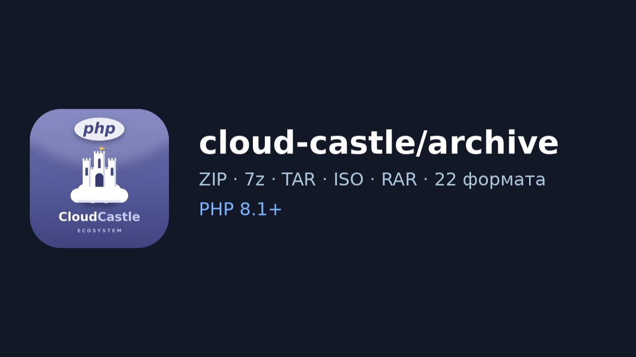 Cloud-castle/archive — 22 формата архивов на чистом PHP: ZIP, 7z, TAR, ISO, RAR потоково и безопасно