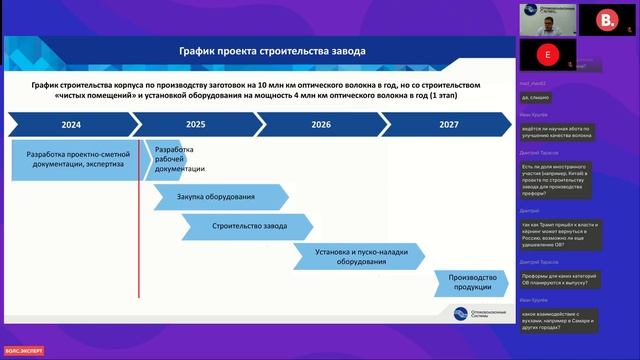 Вебинара «Оптическое волокно Made In РФ. Итоги 2024 и планы на 2025»