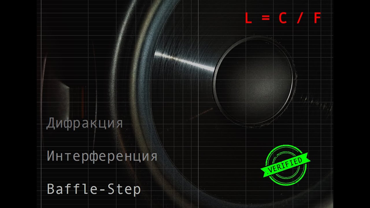 Про твиттеры, часть 2. Дифракция, Интерференция, Baffle-Step