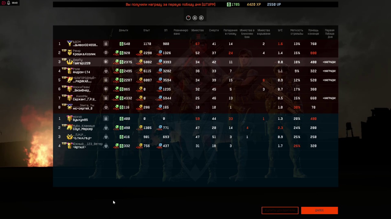 Ап 60 ранга в Warface