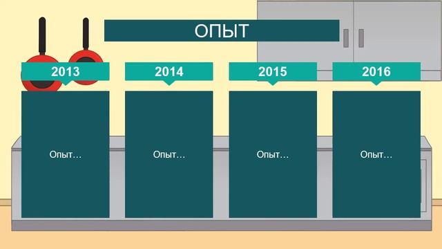 PowerPoint Animate - пример 6