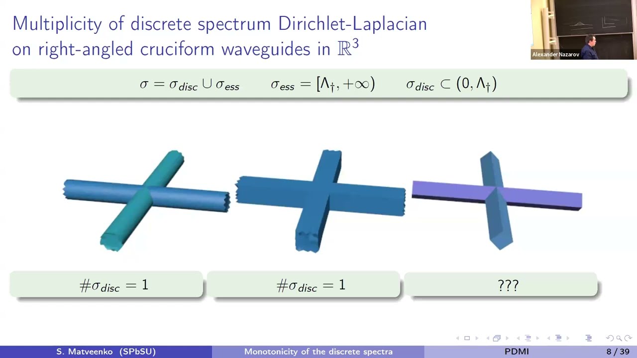 27.10.2025| S. G. Matveenko| Monotonicity Of The Discrete Spectra Of Dirichlet Problems For The...