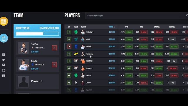 PGS 10 Group Stage BxC Fantasy | Состав: TanVuu, Salute, Orca, XLurex