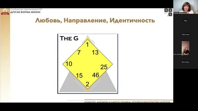 Инкарнационный крест и Крест Жизни