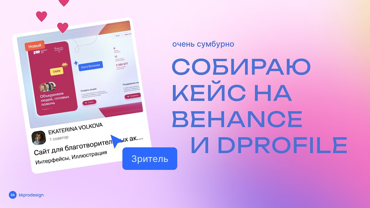 Собираю кейс на Behance и Dprofile