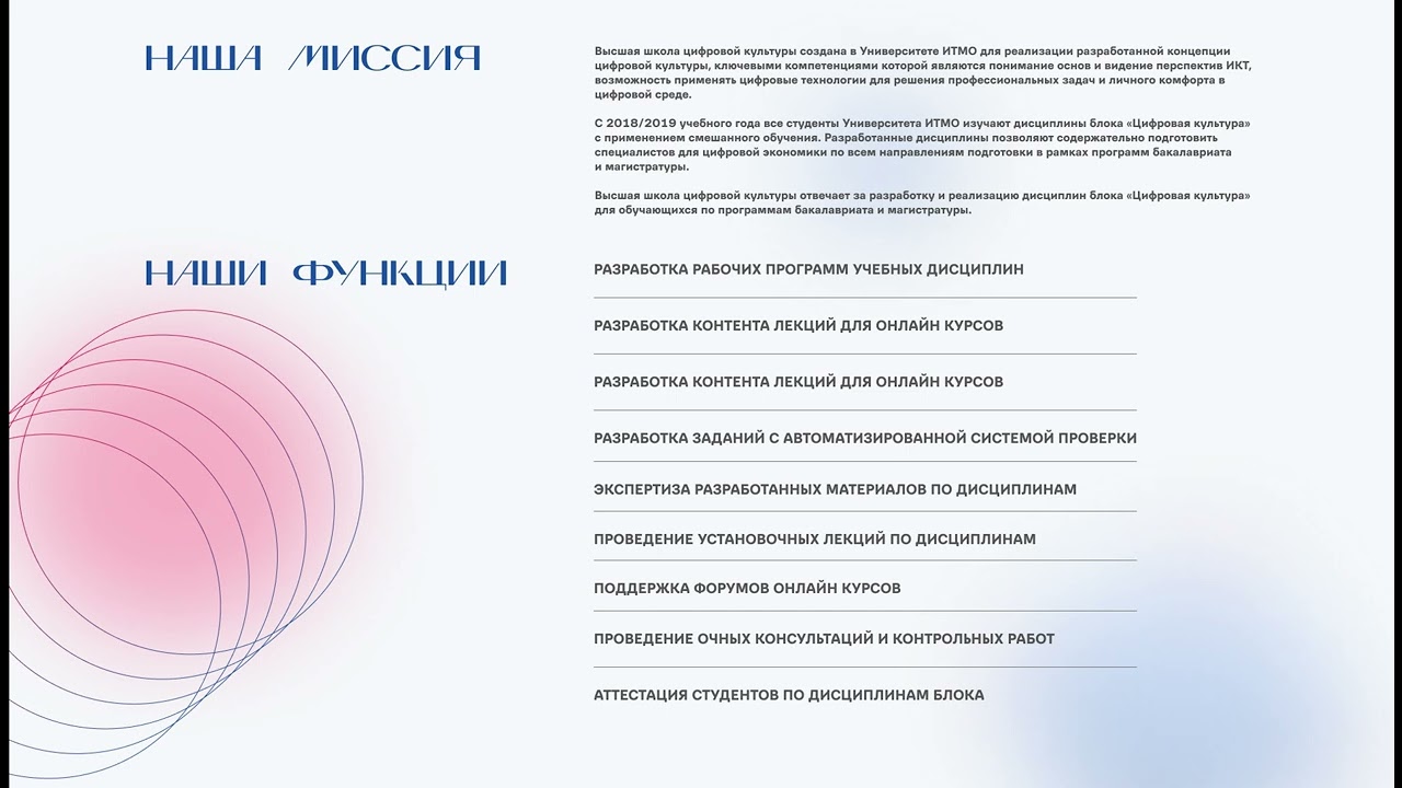 Презентация сайта ИТМО