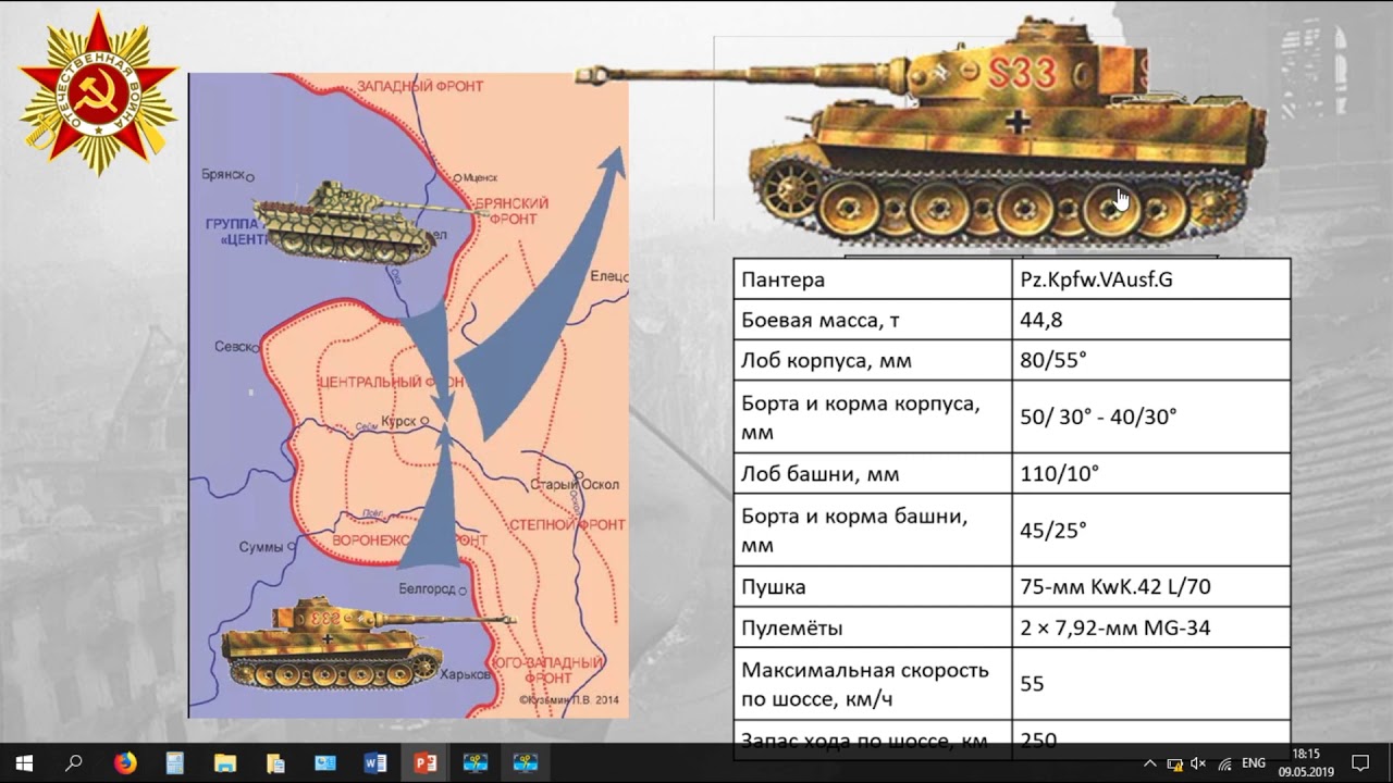 Урок 16 . Триггеры