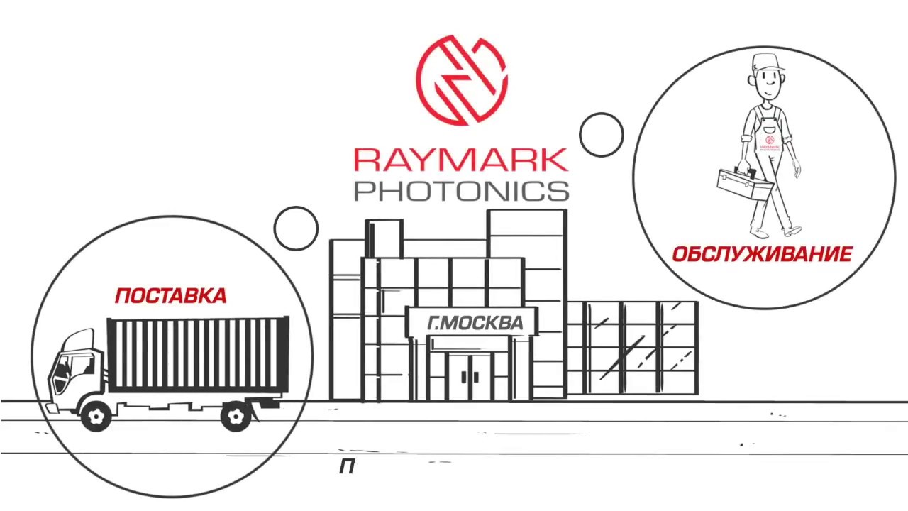 Видео о компании RAYMARK Photonics  www raymark ru