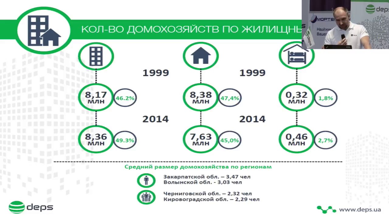 Технологія PON: з чого все починалося і на що чекати в майбутньому