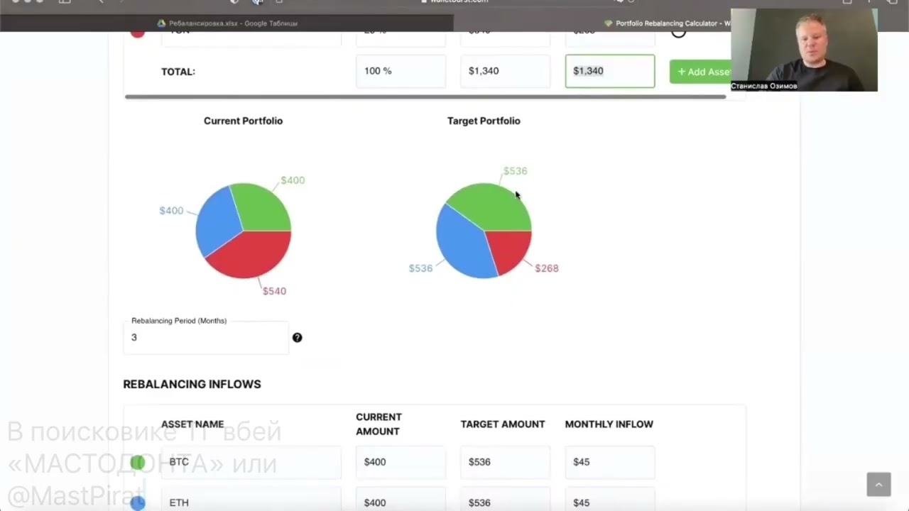 Станислав Озимов ОБУЧЕНИЕ Defi Ребалансировка портфеля  инструмент WalletBurst Станисла_Озимов