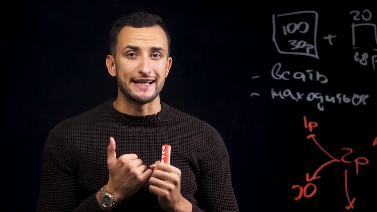 WWPC SWITIPS WWPCAPITAL всё о компании