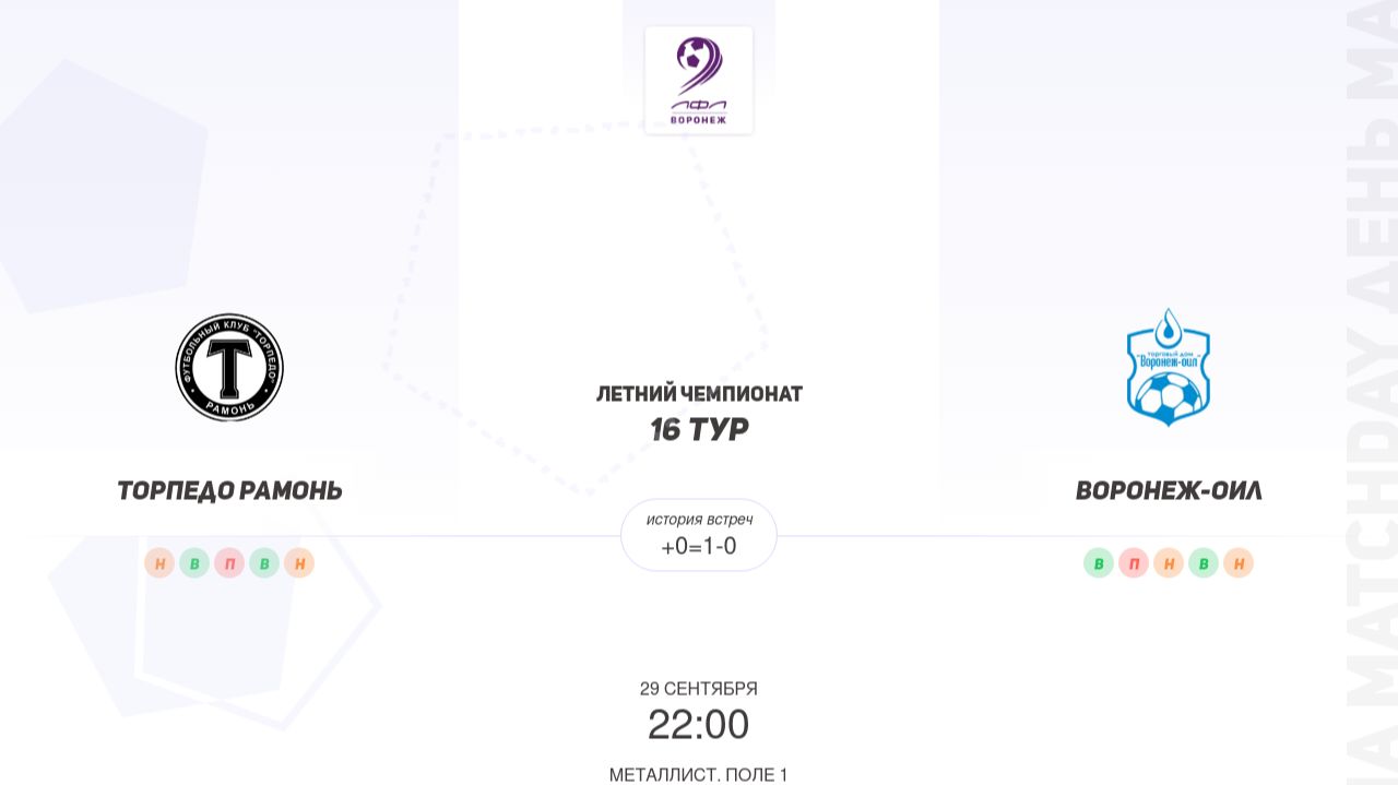 Торпедо Рамонь × Воронеж-Ойл. Суперлига. Летний чемпионат