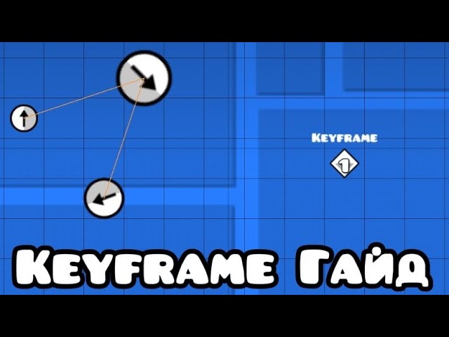 Keyframe Триггер (Гайд на русском)