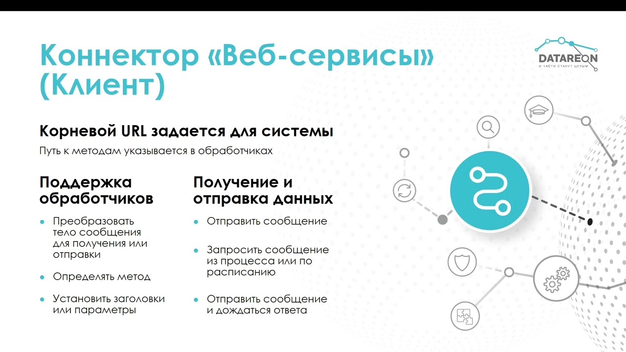 DATAREON Platform. Обзор коннекторов для интеграции с Веб-Сервисами