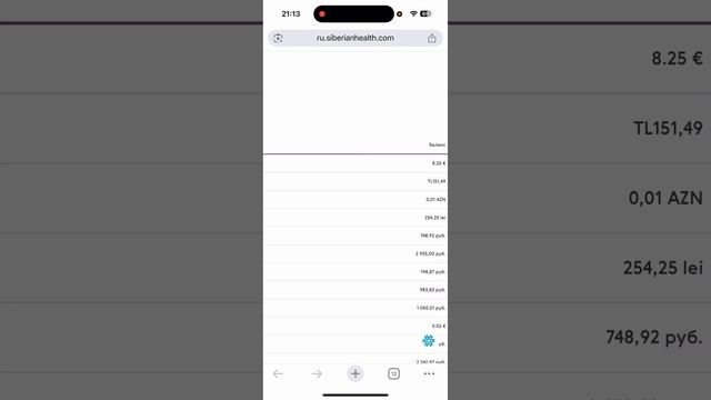 Как увеличивать товарооборот работая с личным кабинетом и отчетами