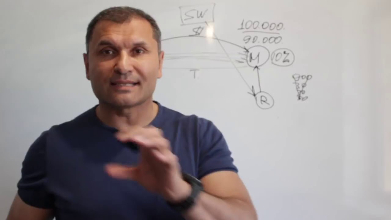 Руслан Салпагаров Короткая и емкая презентация Switips 30 05 2019