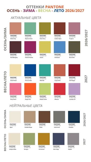 Оттенки Pantone весна - лето 2027
