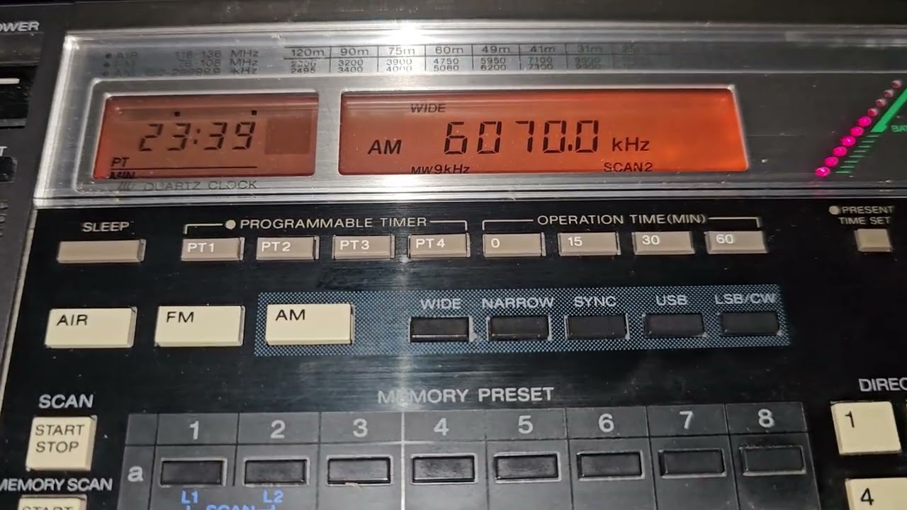 6070 кгц. Круглосуточная музыкальная станция Radio Channel 292. Uriah Heep - Gypsy
