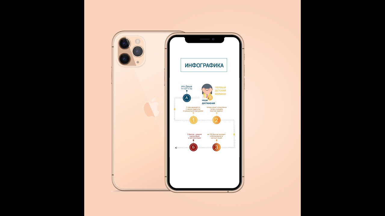 Создание вектора в Adobe Illustrator