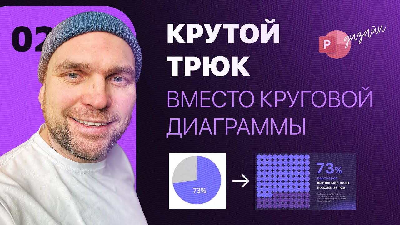 Крутой трюк в Power Point вместо скучной диаграммы