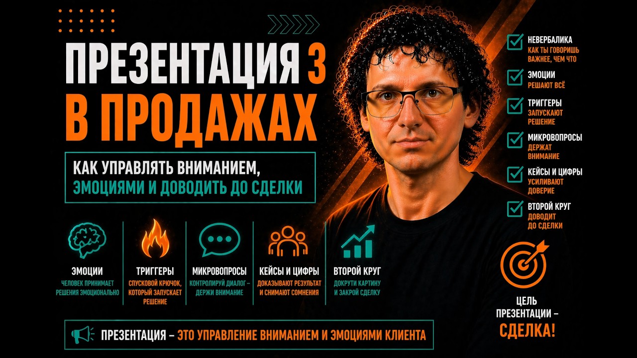 Презентация в продажах 3ч. | Эмоции и триггеры