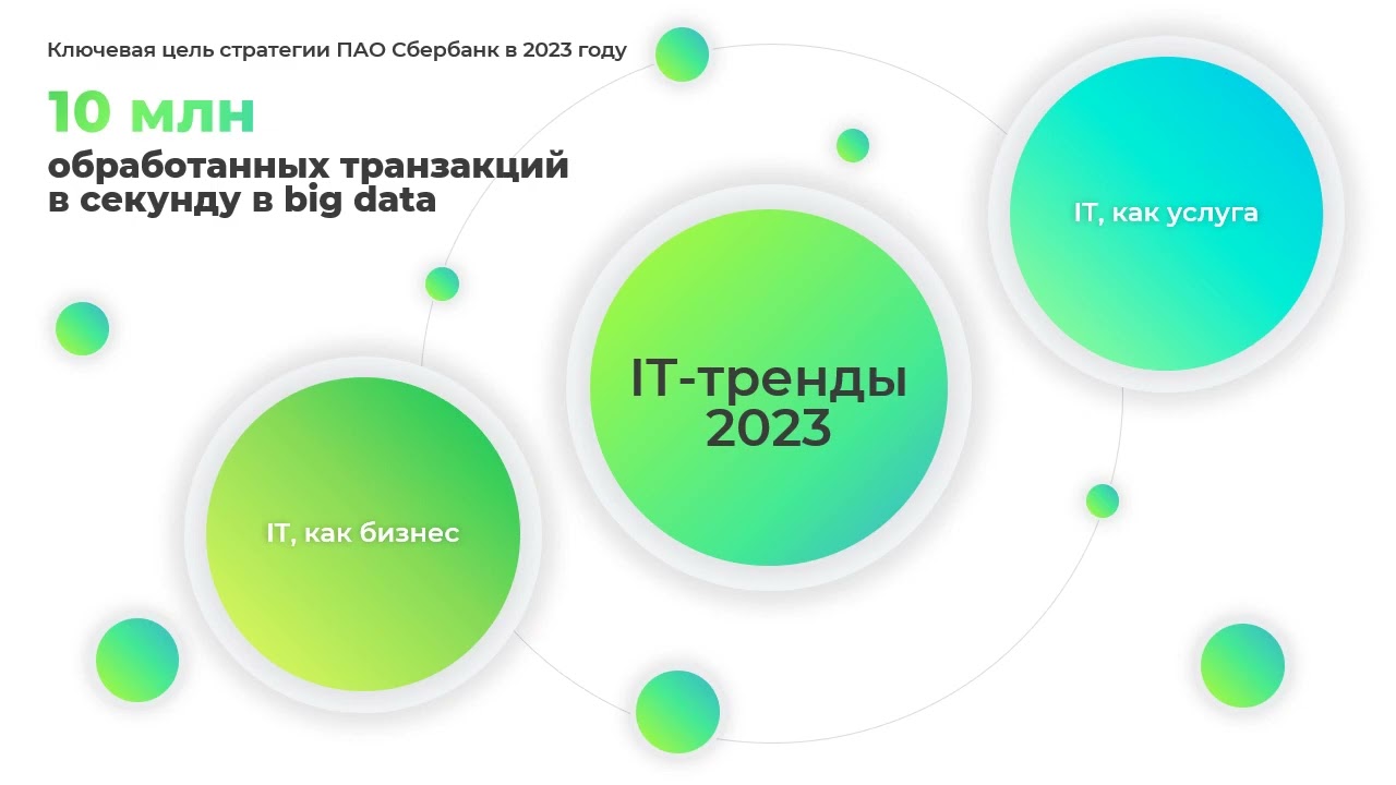 Эффектная презентация для выступления