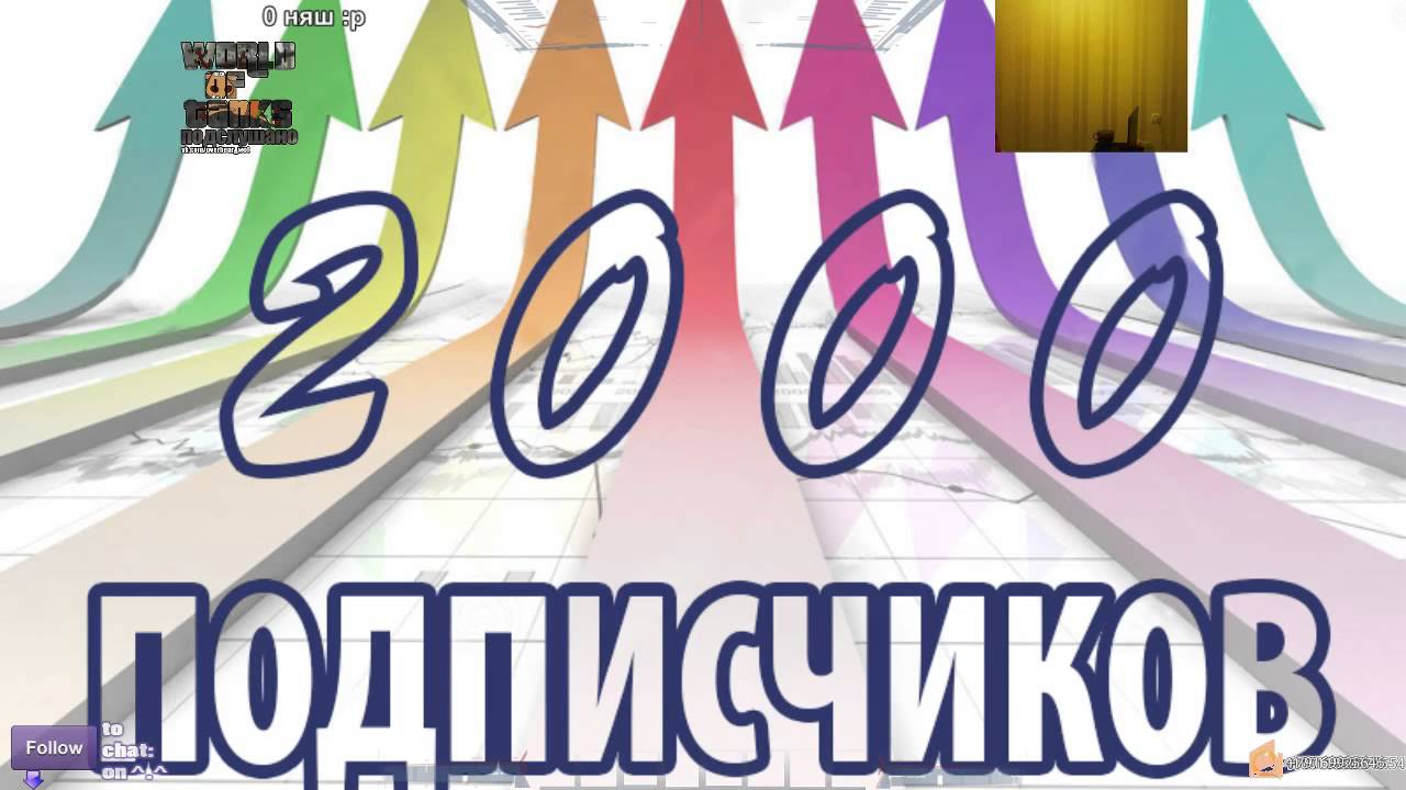 Проверка микро перед стримом
