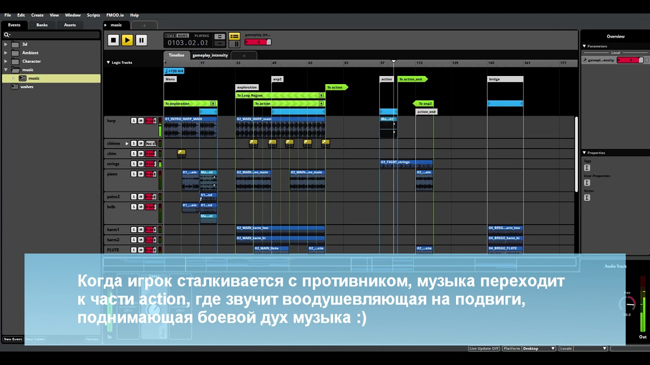 Интерактивная музыка в FMOD/ Interactive Music In FMOD