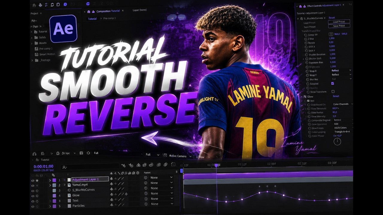 Tutorial Smooth Twixtor Revers
