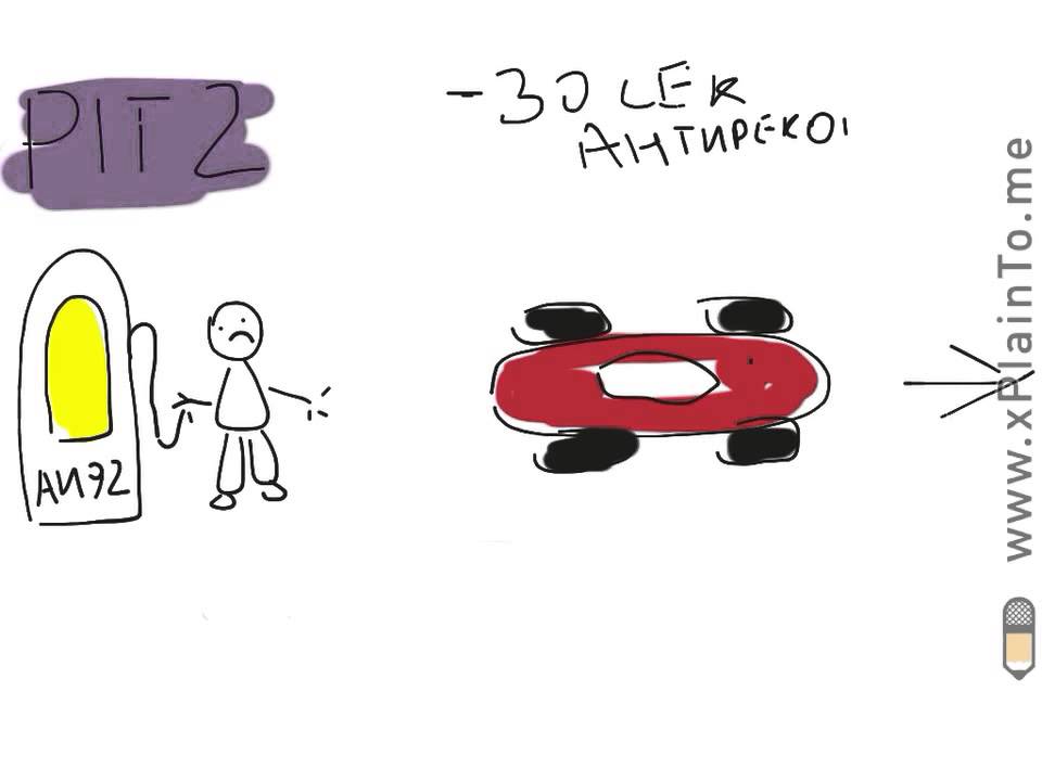 Объясняшки Лидерство