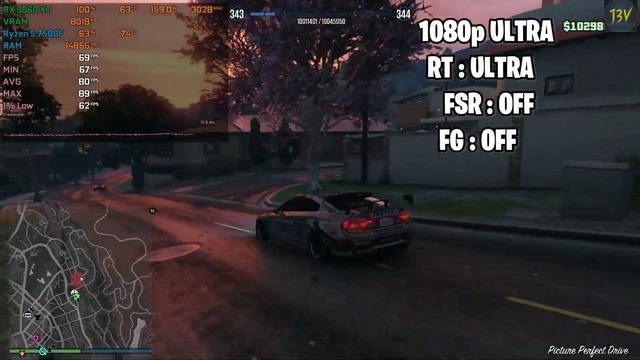 Ryzen 5 7500F