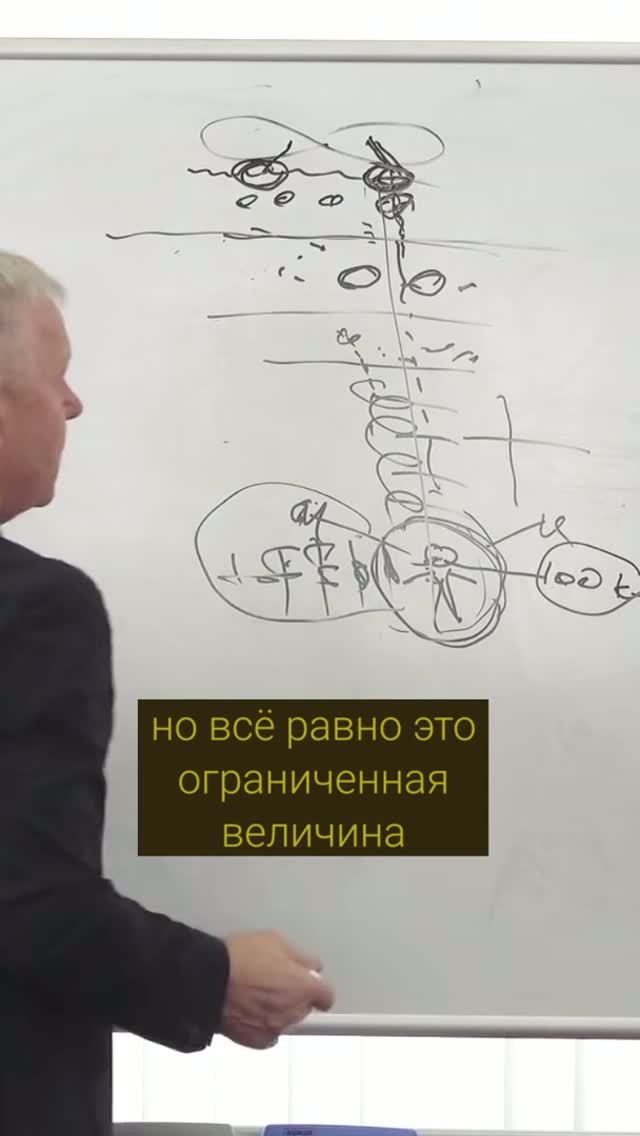 Законы Жизни
