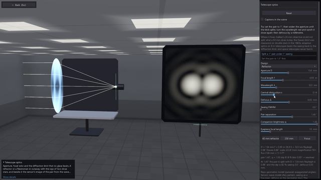 Makarov Astronomy Suite
